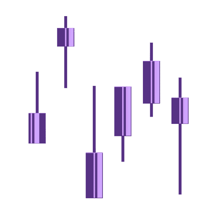 Gráfico